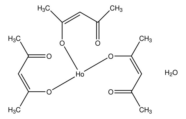 Holmium(III) acetylacetonate hydrate Chemical Structure